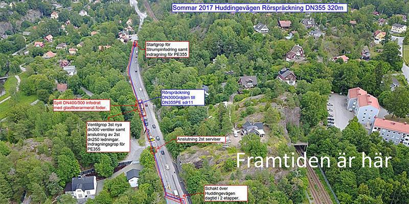 Schaktfritt är framtidens ledningsbyggande för en hållbar miljö. Och i stort sett är framtiden redan här. Foto från Simon Åkerlunds presentation.