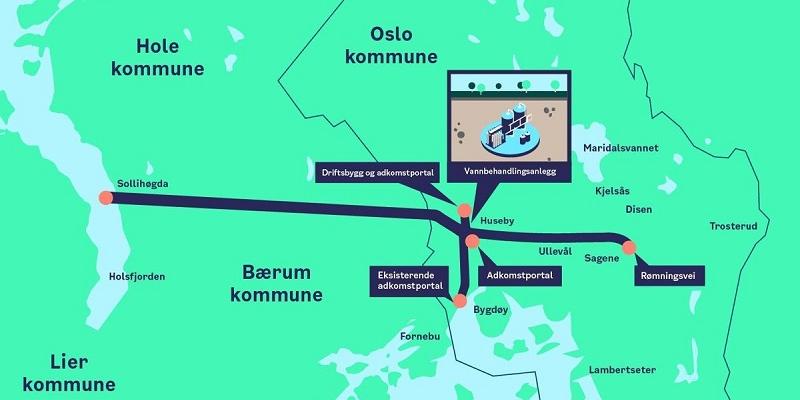 Oversikt over det planlagte VAV-prosjektet med ny reservevannløsning. (Illustrasjon Oslo VAV)